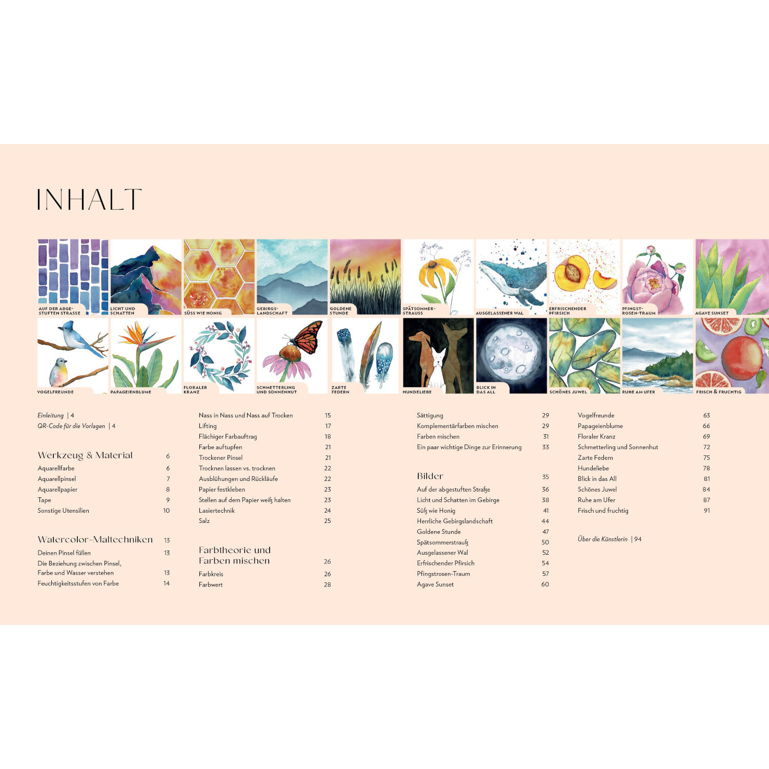 Einfach Aquarell! Dein Watercolor-Starter-Set von Edition Michael Fischer 