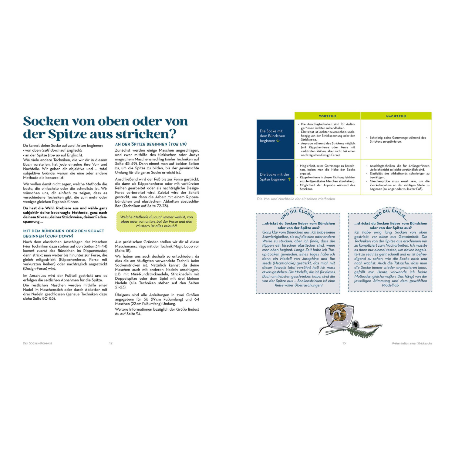 Der Sockenkompass - alle Techniken und Muster: Doppelseite mit Strickanleitungen und Illustrationen. Marke EMF.