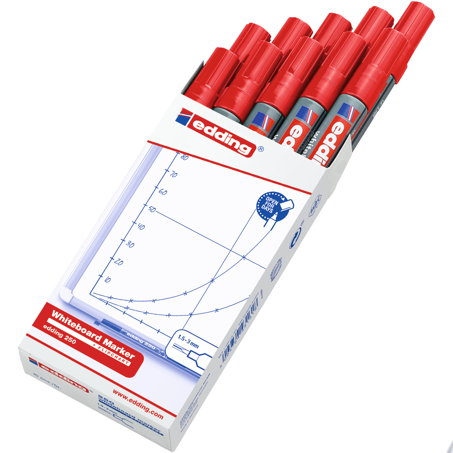 250 Whiteboard Marker 1,5-3mm von edding in Rot, verpackt in einer Schachtel mit Diagrammaufdruck. Ideal für präzises Schreiben.