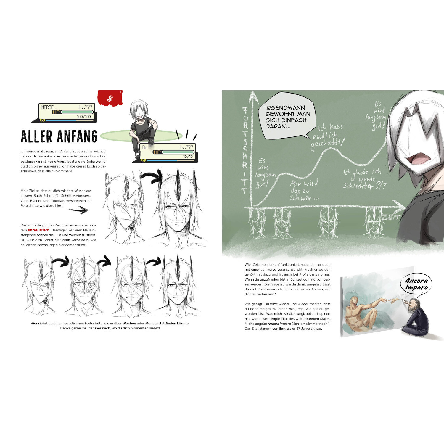 Manga -Zeichnen like a Sir: Anleitung zum Zeichnen von Manga-Gesichtern mit Tipps und Skizzen.