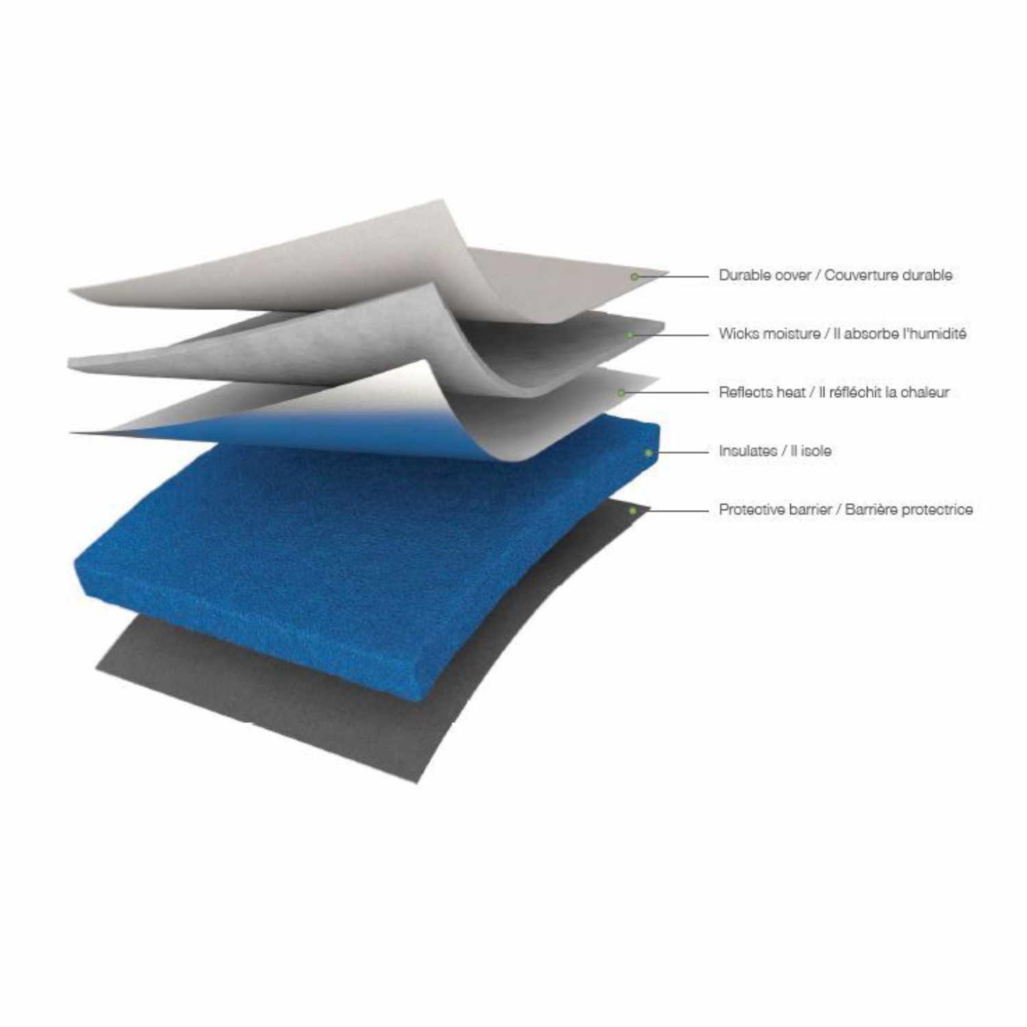 Easypress Matte 30,48x30,48cm von Cricut Germany 