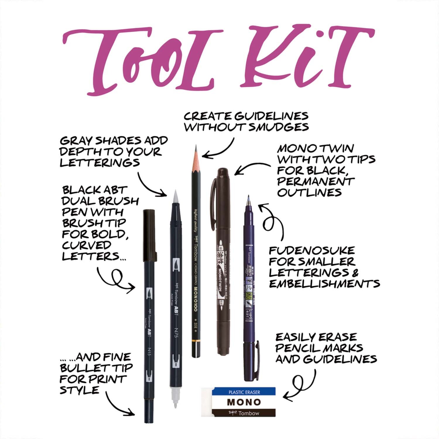 Tombow Lettering Set Beginner designed by Frau Hölle mit Stiften für präzises und kreatives Handlettering. Ideal für Anfänger.