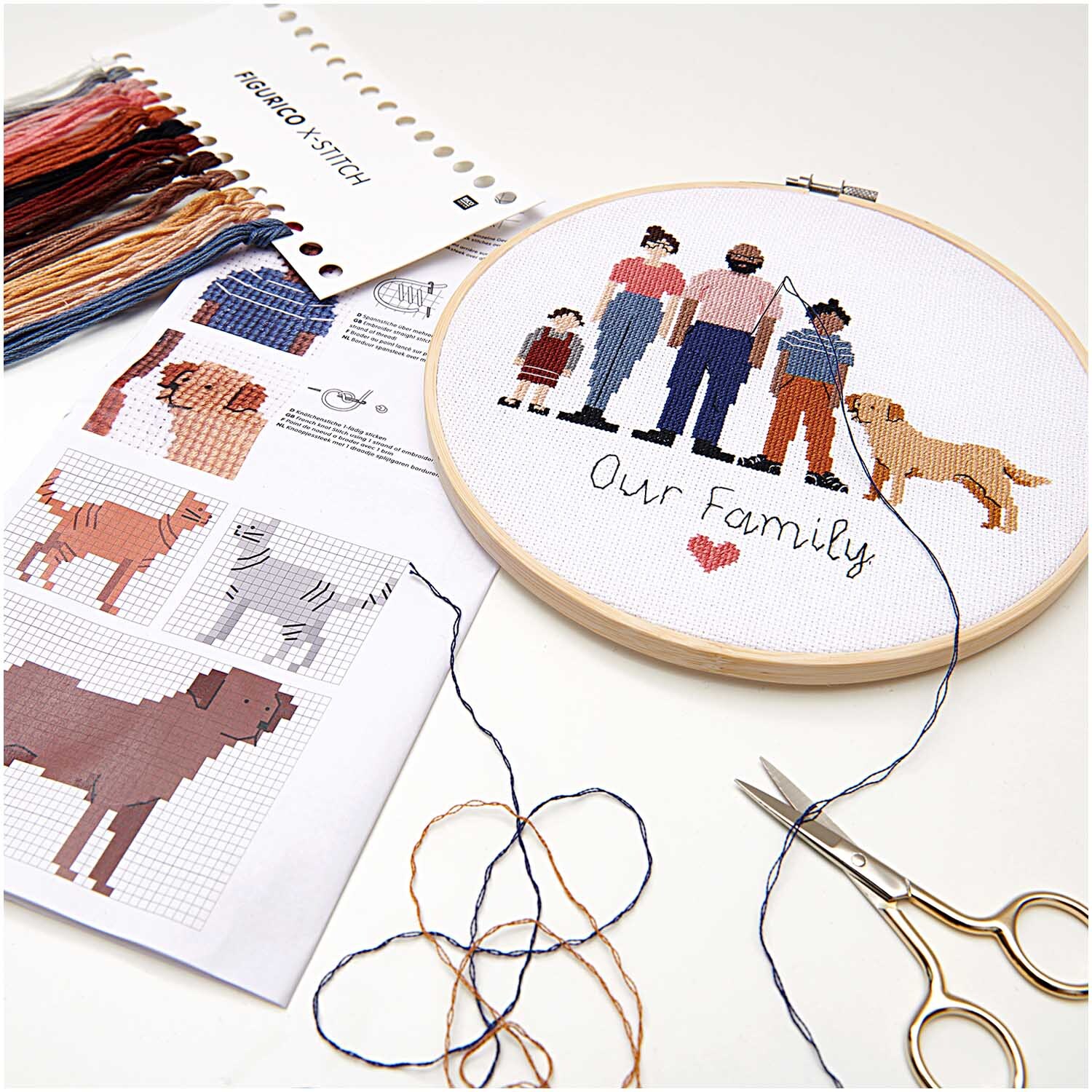 Figurico Stickpackung Family 20cm zeigt eine gestickte Familie mit Hund. Enthält Garn, Stickrahmen und Anleitung von Rico Design.