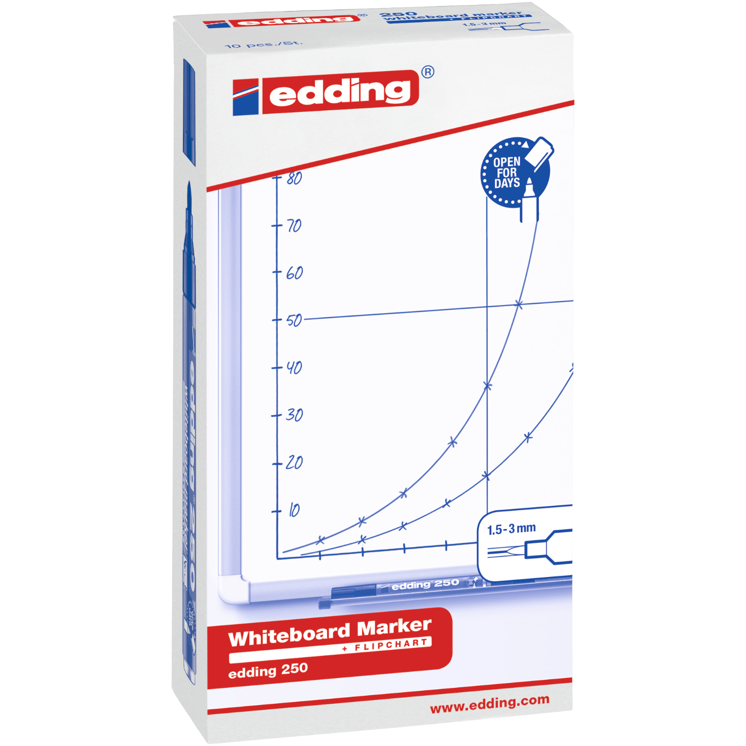 250 Whiteboard Marker 1,5-3mm Farbe Grün von edding International 