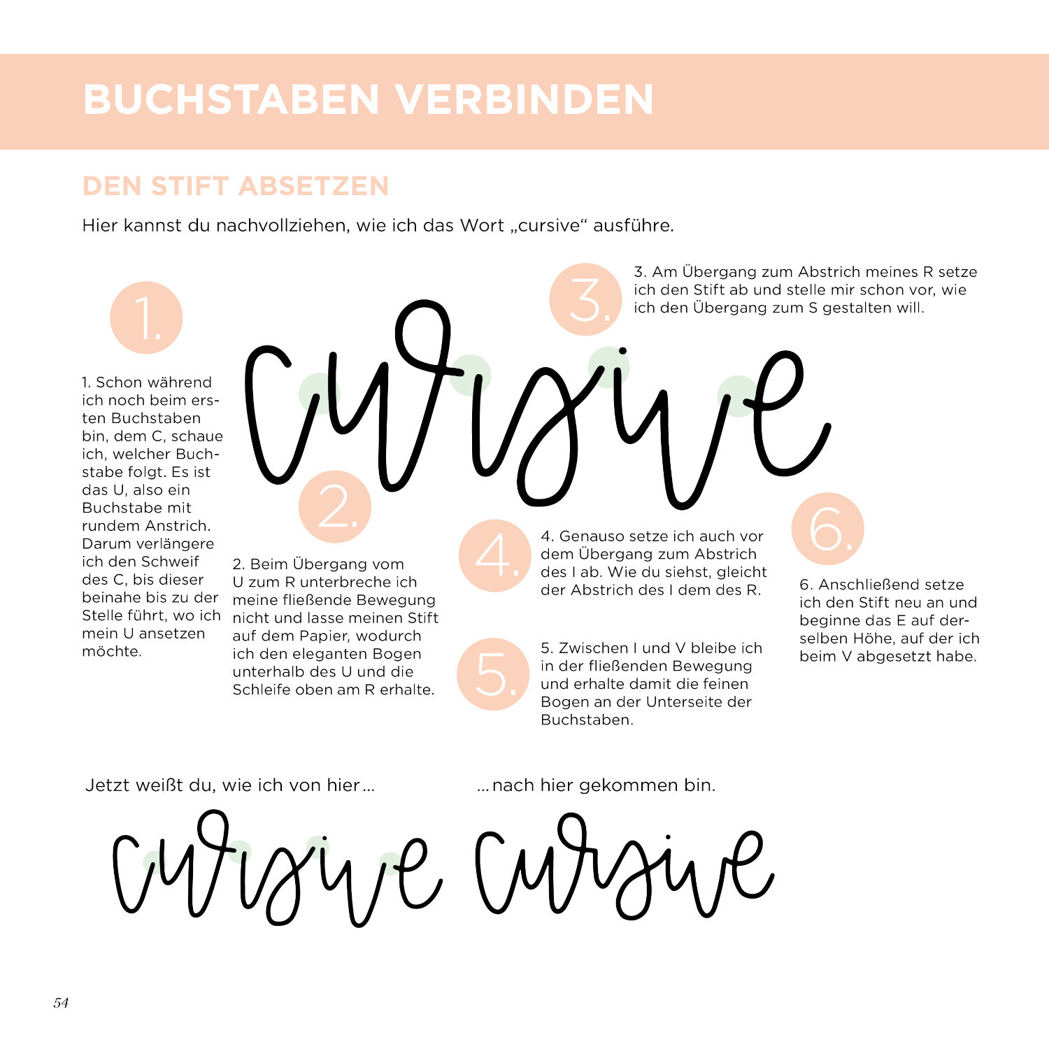 Handlettering - Dein Einstieg in die Kunst des kreativen Schreibens: Anleitung zum Verbinden von Buchstaben in schwarzer Schrift auf weißem Hintergrund.